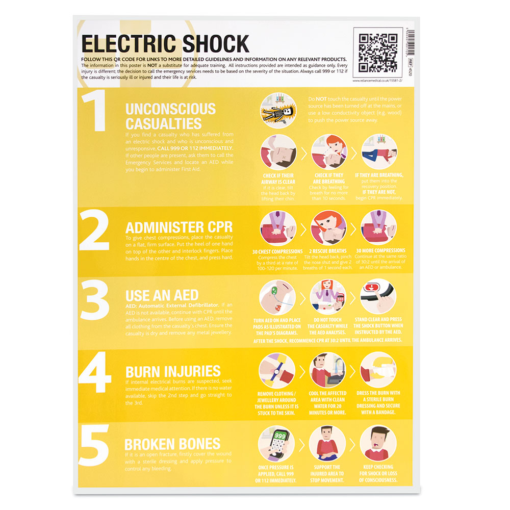 Electric Shock Guidance Poster Laminated