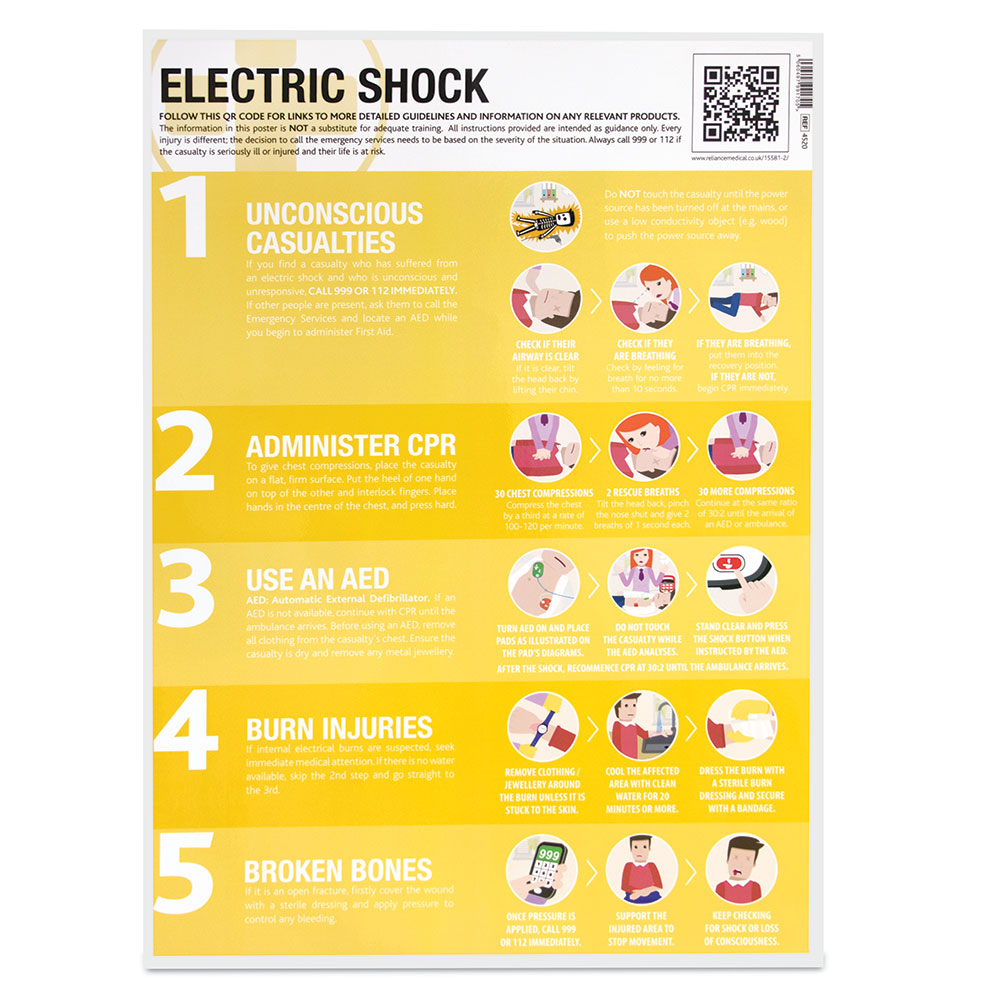 Electric Shock Guidance Poster Laminated