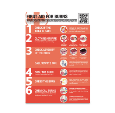 First Aid for Burns Guidance Poster Laminated