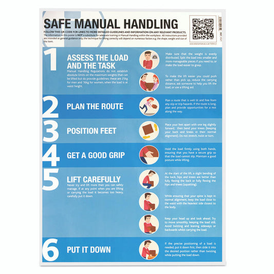 Safe Manual Handling Guidance Poster Laminated