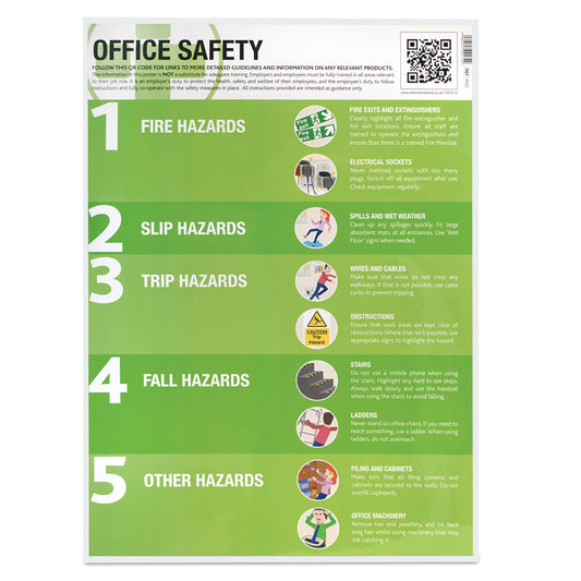 Office Safety Guidance Poster  Laminated