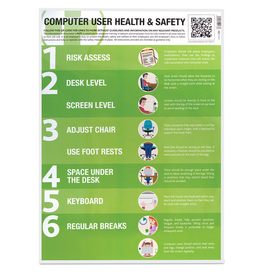 Computer User Health & Safety Poster Laminated