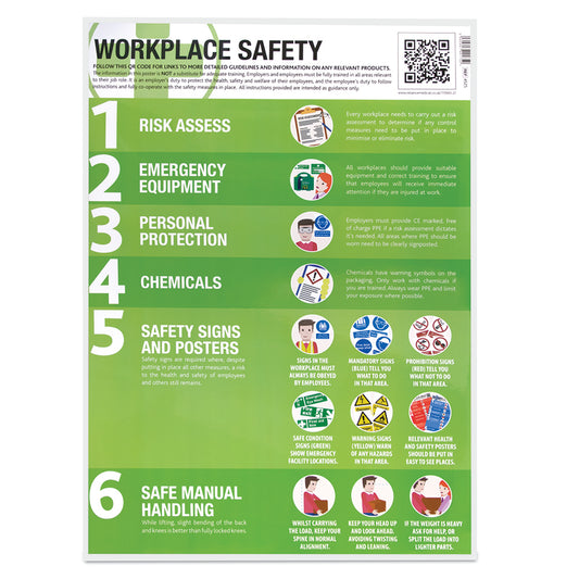 Health & Safety at Work Guidance Poster Laminated