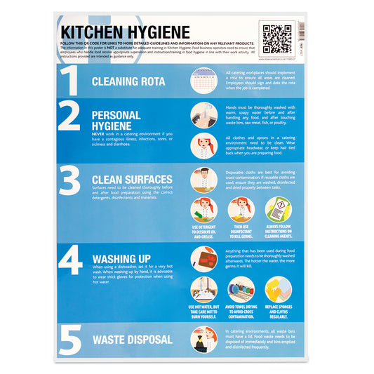Kitchen Hygiene Guidance Poster Laminated