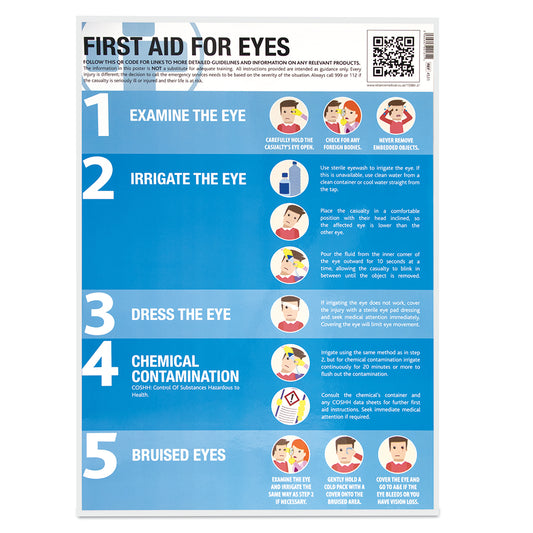 First Aid for Eyes Guidance Poster Laminated