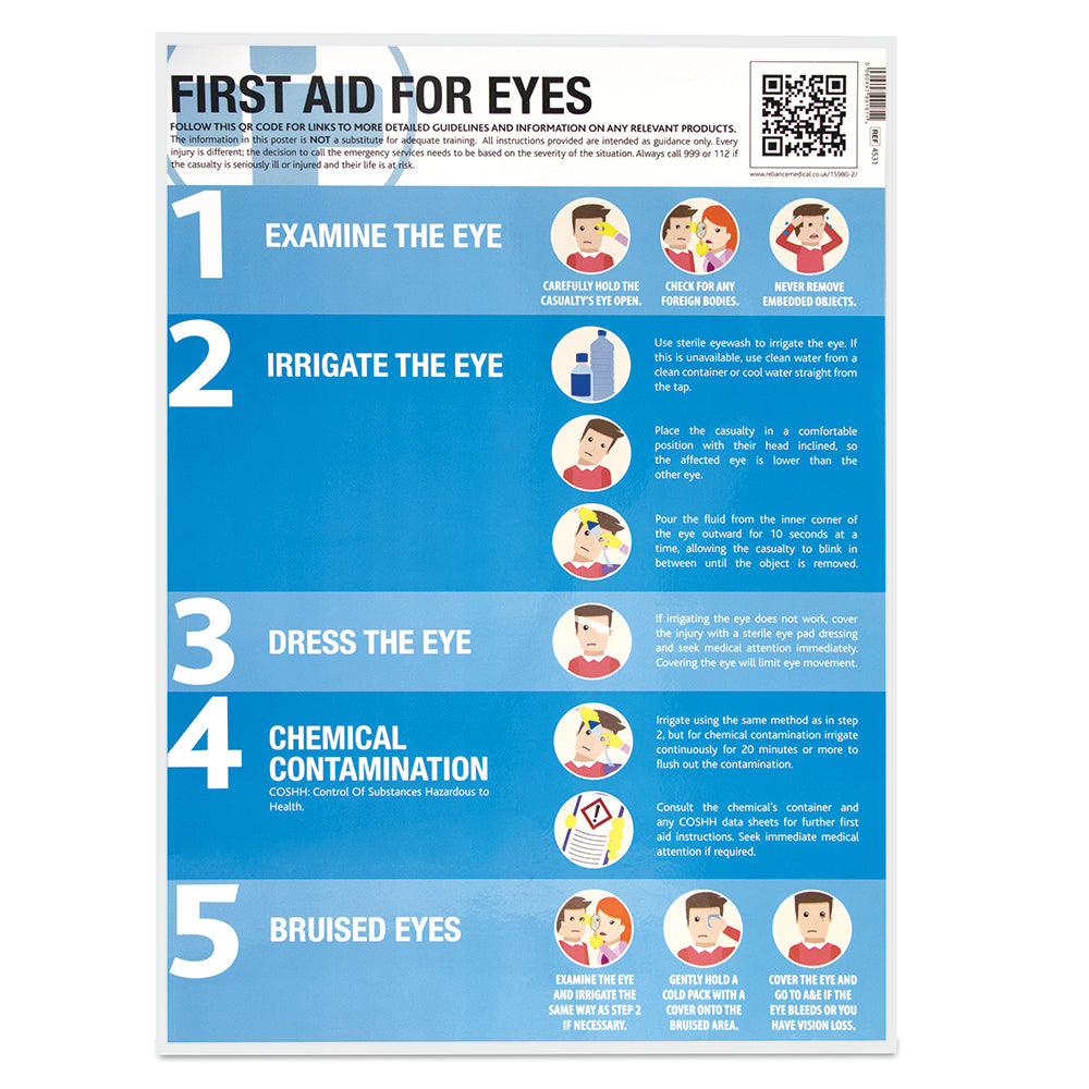 First Aid for Eyes Guidance Poster Laminated