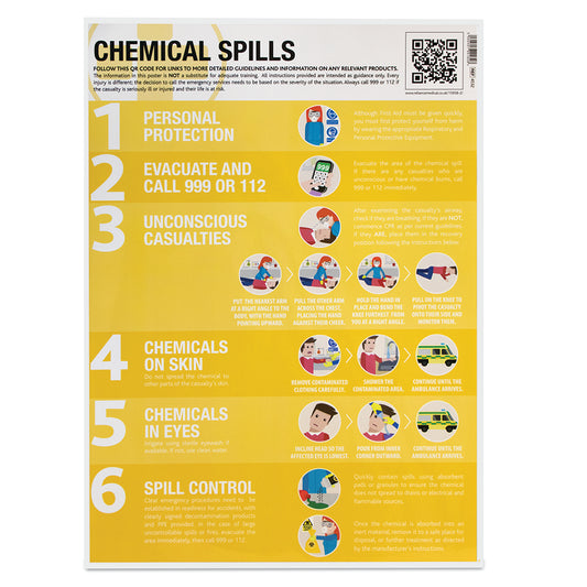 Chemical Spills First Aid Guidance Poster Laminated