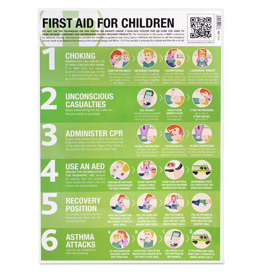 First Aid for Children Guidance Poster Laminated