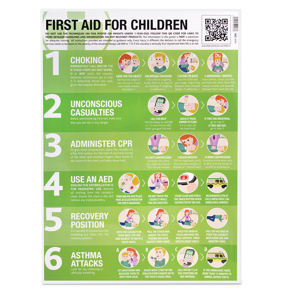 First Aid for Children Guidance Poster Laminated