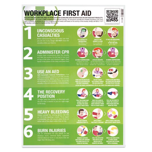 Workplace First Aid Guidance Poster Laminated