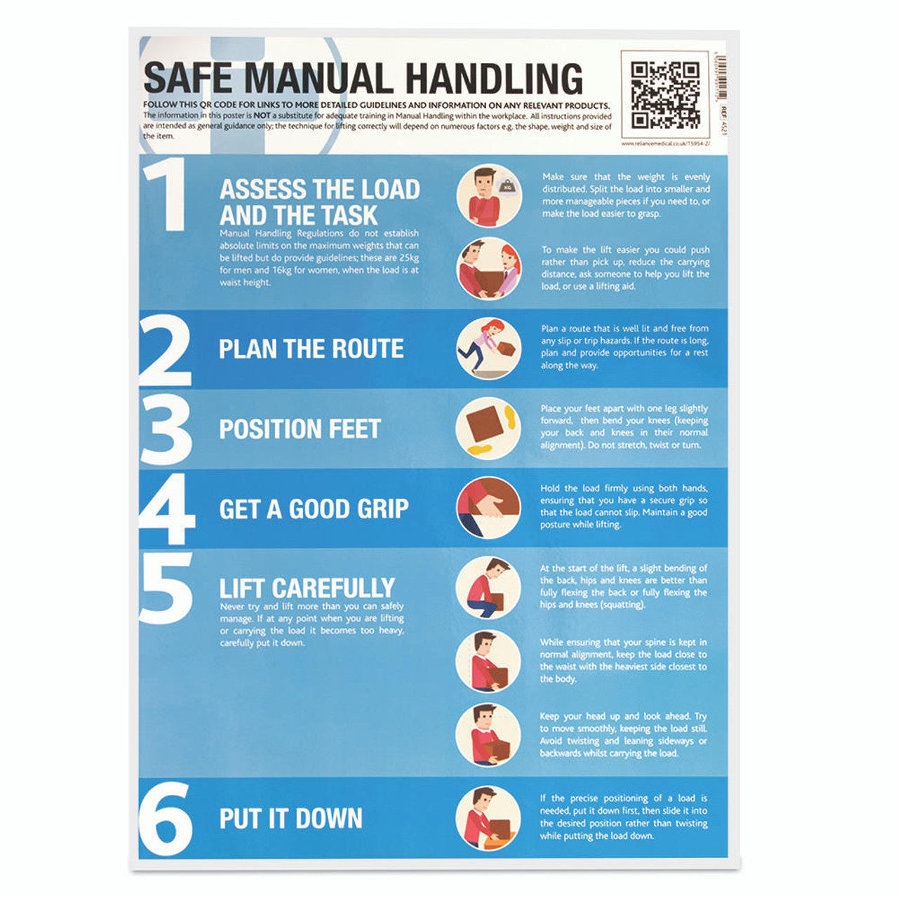 Handling Guid Safe Manual Handling Guidance Poster Laminated – firstaidsaveuk